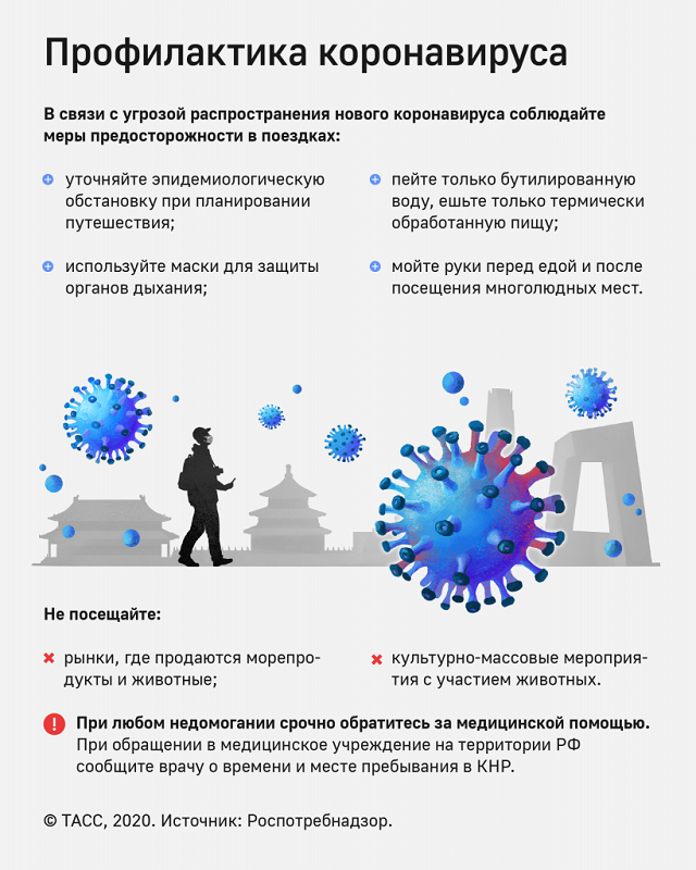rospotreb koronavirus  3  - kopiya